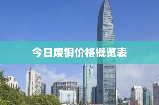 今日废铜价格概览表